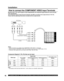 Page 1616For assistance, please call : 1-888-VIEW PTV(843-9788) or, contact us via the web at: http://www.panasonic.com/contactinfo
How to connect the COMPONENT VIDEO Input Ter mi nals
Notes:
•   Similar connections are available at the COMPONENT VIDEO INPUT 1-4 Terminals.
•   Select the desired COMPONENT VIDEO INPUT position by pressing the TV/VIDEO button. (P. 35)
•   Component video signals that can be input are 480i, 480p, 720p, and 1080i.
Because each Y, PB, and PR signal is input independently, the...