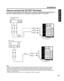 Page 1717
Getting Start ed
 
How to connect the AV OUT Te r m i n a l s
The “AV Out” Terminals output the same signals as the main picture on the projection display screen and 
sound from the speaker at that time, e.g. TV programs or signals from INPUT 1, 2, 3 terminals.
Notes:
•   This unit contains Video and Audio Outputs for the purpose of recording television programming to VCR. Due to license 
restrictions, if a device (STB, DVD, etc.) is connected to the HDMI input of the unit, no video or audio output is...