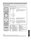 Page 7373
Information
Remote Control Quick Reference Guide (Operating peripheral equipment)
Programming The Remote
The Universal Remote Control can be programmed to operate many manufacturers’ components, using the 
component function buttons for VCR, DVD, DTV, RCVR, DBS, CBL or AUX. Follow the procedures for programming 
your Remote Control with or without a code for the component.
Setting up the remote using the Number keys.
(When code is known):
1
Conﬁ 
rm that the external component is plugged 
and...