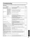 Page 8383
Information
Before you call for service, determine the symptoms and make a few simple checks as 
shown below.
Symptoms Checks Page
Power does not turn ON. •   Is the power plug plugged in? 22
No picture even if the power is turned ON. 
LAMP indicator blinks red.•   Please replace lamp with a new one. Please consult your nearest 
dealer, if not still repaired.80-82
The power turns 
OFF.The POWER indicator 
ﬂ 
ashes orange twice 
every 5 seconds.•   The lamp cover is ajar. Firmly replace the cover. 82...