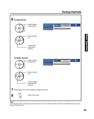 Page 3333
Basic Operation
6
Repeat steps 6 to continue adding or deleting channels.Press to add 
channels to 
memory.
Press to exit menu.
Note:
Some channels with very weak signals may be locked into memory. If desired, these channels can be deleted manually using the 
Manual Program feature.
7
8
To add channel
To delete channel
Press to select 
Channel Add.CH
CH VOL VOL
OK
CH
CH VOL VOL
OK
Press to select 
Channel Del.CH
CH VOL VOL
OK
Press to delete 
channels from 
memory. Press to select 
CH.CH
CH VOL VOL...