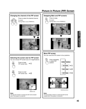 Page 4545
Basic Operation
MOVE
Swapping Main and PIP screens
Press to swap.SWAPPIP CH
DVD/VCR CH
Changing the channel of the PIP screen
Move PIP screen
You can move the PIP screen to four po si tions.
Press re peat ed ly 
to select PIP 
position.
A:5
A:6
A:5A:3
A:5 A:3
Press to select the desired channel.
Example:
During Main screen NORMALExample:
During Main screen NORMAL
Selecting the screen size for PIP screen
You can choose PIP screen size of 3 magniﬁ cations.
PIP MIN
REW
Press to large 
PIP screen size....