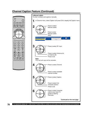 Page 7070For assistance, please call : 1-888-VIEW PTV(843-9788) or, contact us via the web at: http://www.panasonic.com/contactinfo
POWER
SAP
LIGHT
MENU
123
456
78
09
EXIT CH
CH VOL VOL
R-TUNE
PIP MIN
REW
FREEZE
TV/VCR
PIP SPLIT MOVE SWAPPIP CH
DVD/VCR CHSEARCH
OPEN/CLOSE
PLAY
PAUSE STOP RECPIP MAX
FF
PROG
TV/VIDEOA - ANTENNA - B
TV VCR DVD
DBS RCVR CBL AUX
OK
MUTEASPECTBBERECALL
CH
CH VOL VOL
OK
Press to select available 
channel number. Press to select Channel.
■ Manual Labels:
To enter numbers and captions...