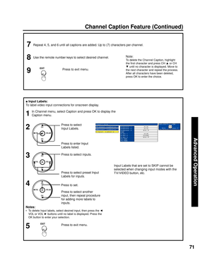 Page 7171
Advanced Op er a tion
Notes:
•  To delete Input labels, select desired input, then press the ◄ 
VOL or VOL ► buttons until no label is displayed. Press the 
OK button to enter your selection.
■ Input Labels:
To label video input connections for onscreen display.
Captions
Preset Labels
Manual Labels
Input LabelsComponent 1
Component 2
Component 3
HDMI
Video 1
Video 2
Video 3
PC/RGB1
PC/RGB2PVR
DVD
SKIP
VCR
GAME
SKIPSELECT   OK
         EXIT
MENU 
to returnCH
CH VOL VOL
OKPress to select 
Input Labels....