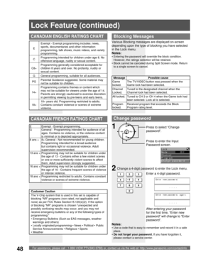 Page 48For assistance, please call : 1-888-VIEW PTV(843-9788) or, contact us via the web at: http://www.panasonic.com/contactinfo48
CANADIAN ENGLISH RATINGS CHART
EExempt - Exempt programming includes: news, 
sports, documentaries and other information 
programming, talk shows, music videos, and variety 
programming.
CProgramming intended for children under age 8. No 
offensive language, nudity or sexual content.
C8+Programming generally considered acceptable for 
children 8 years and over. No profanity, nudity...