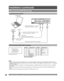 Page 20For assistance, please call : 1-888-VIEW PTV(843-9788) or, contact us via the web at: http://www.panasonic.com/contactinfo20
RGB OUT AUDIO OUT
COMPUTER
How to connect the  PC IN Terminals
Notes:
• Some PC models cannot be connected to the set. A conversion adapter is required to use the RGB cable (D-SUB 15P) (Not 
included) to connect a Macintosh computer to the set. There is no need to use an adapter for computers with PC / AT compatible 
D-SUB 15P terminal.
• The computer shown in the illustration is...