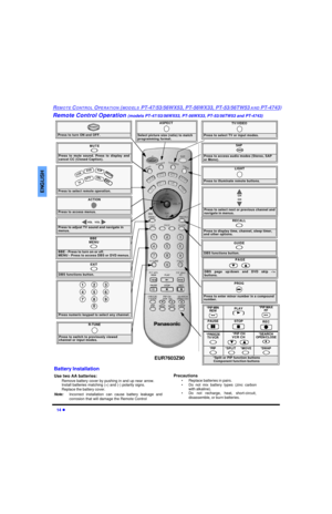 Page 1614 l
RE M OTE CO NTR O L OP E RA TIO N (M ODELS PT-47/53/56WX53, PT-56WX33, PT-53/56TW53  AND PT-4743)
ENG LIS H
Remote Control Operation (models PT-47/53/56WX53, PT-56WX33, PT-53/56TW53 and PT-4743)    
               
Press to turn ON and OFF.
POWER
MUTE
Press to mute sound. Press to display and
cancel CC (Closed Caption).
SAP
 
Press to access audio modes (Stereo, SAP 
or Mono).
TV/VIDEO
Press to select TV or input modes.
Press to select remote operation.
 V C
R DVD
  
  T V
 C B
L DBS
 AUX R C
VR 
D...