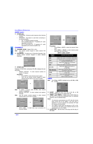 Page 2422 lICON MENUS OPERATIONENGLISHAUDIO (cont.)
rOTHER ADJ.
•SURROUND - Enhances audio response when listening
to stereo.
•SPEAKERS - This feature is used when connecting to
an external amplifier.
•ON - TV speakers operate normally.
•OFF & Variable Audio Out - TV speakers off - audio
adjustable by television.
•OFF & Fixed Audio Out - TV speakers off - audio
adjustable by the external amplifier only.
CHANNELS
rCHANNEL SCAN - Select FAV or ALL.
Note:Use remote numeric keypad to select desired FAV
channels....