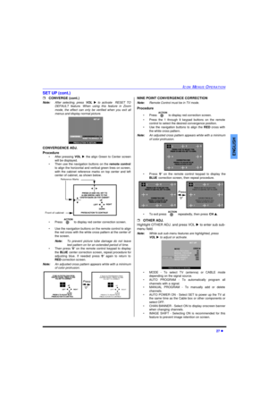 Page 29ICON MENUS OPERATION27 lENGLISHSET UP (cont.)
rCONVERGE (cont.)
Note:After selecting, press VOL uto activate  RESET TO
DEFAULT feature. When using this feature in Zoom
mode, the effect can only be verified when you exit all
menus and display normal picture. 
CONVERGENCE ADJ. 
Procedure
•After pressing VOL uthe align Green to Center screen
will be displayed. 
•Then use the navigation buttons on the remote control
to align the horizontal and vertical green lines on screen,
with the cabinet reference marks...