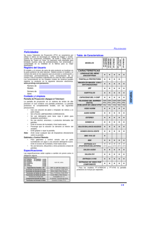 Page 37FELICIDADES3 lESPAÑOLFelicidades
Su nueva Televisión de Proyección (PTV) se caracteriza por
utilizar lo último en tecnología en calidad de imagen y sonido,
cuenta con conexiones completas  de Audio y Video para su
Sistema de Teatro en Casa. Su televisión esta diseñada para
brindarle muchos años de entretenimiento, fué sintonizada y
comprobada en su totalidad en la fábrica para su mejor
desempeño.
Registro del Usuario
El modelo y el número de serie de este producto se localizan en
la parte posterior de...