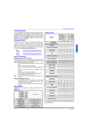 Page 5CONG R A TU LA TIO NS
3 l
E NG LIS H
Congratulations
Your new Projection Television (PTV) features state-of-the-
art technology for high quality picture and sound with
complete audio/video connections for your home theater
system. Your PTV is designed to give you many years of
enjoyment. It was thoroughly tested and tuned at the
factory for best performance.
Customer Record
The model and serial number of this product are located on
the back of the TV. You should note the model and serial
number in the...