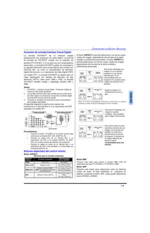 Page 41CONEXIONES DE EQUIPO OPCIONAL7 lESPAÑOLConexión de entrada Interface Visual Digital
La entrada DVI/HDCP1 
de su televisor acepta
programación con protección de copia digital. La terminal
de entrada de DVI/HDCP cumple con el estandar de
perfiles DTV EIA-8612
 y no es para uso con computadoras
personales. La entrada DVI/HDCP puede ser conectada a
un aparato electronico para consumidores que cumpla con
EIA/CEA 861, tal como un decodificador de television
digital (Set top box) o un reproductor de video...