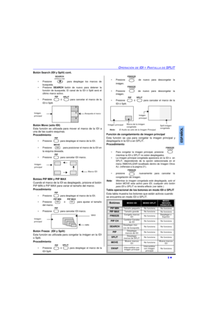 Page 43OPERACIÓN DE IDI Y PANTALLA DE SPLIT9 lESPAÑOLBotón Search (IDI y Split) cont.
•Presione  para desplegar los marcos de
busqueda.
•Presione SEARCH botón de nuevo para detener la
función de busqueda. El canal de la IDI ó Split será el
último marco activo.
•Presione  ó  para cancelar el marco de la
IDI ó Split. 
Botón Move (sólo IDI) 
Esta función es utilizada para mover el marco de la IDI a
una de las cuatro esquinas.
Procedimiento
•Presione  para desplegar el marco de la IDI.
•Presione  para posicionar el...