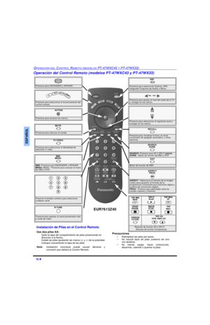 Page 4410 lOPERACIÓN DEL CONTROL REMOTO (MODELOS PT-47WXC43 Y PT-47WX33)ESPAÑOLOperación del Control Remoto (modelos PT-47WXC43 y PT-47WX33)                Presione para ENCENDER y APAGAR.POWERMUTE
 Presione para silenciar el sonido.SAP
 Presione para seleccionar Estereo, SPA 
(Segundo Programa de Audio) o Mono.TV/VIDEO
 Presione para seleccionar la Modalidad de 
televisión o vídeo.Presione para seleccionar el funcionamiento del 
control remoto. 
  TV VCRDBS/CBL DVDACTIONPresione para accesar los menús.Presione...