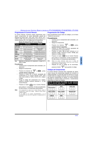 Page 51OPERACIÓN DEL CONTROL REMOTO (MODELOS PT-47/53/56WX53, PT-53/56TW53 Y PT-4743)17 lESPAÑOLProgramando El Control Remoto
El Control Remoto Universal puede programarse para
operar componentes de varios fabricantes usando los
botones de función para VCR, DVD, AUX, RCVR, DTV,
CABLE ó DBS. Siga los procedimientos para programar su
Control Remoto con o sin código para el componente.
Nota:Determine el fabricante del componente y busque en la
tabla su código,
Procedimiento
•Confirme que el componente esté...