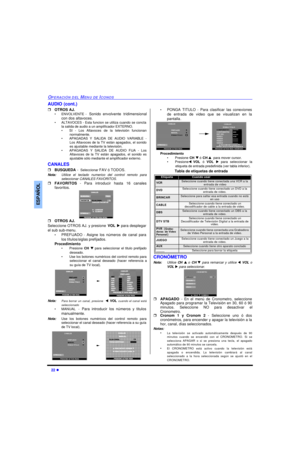 Page 5622 lOPERACIÓN DEL MENU DE ICONOSESPAÑOLAUDIO (cont.)
rOTROS AJ.
•ENVOLVENTE - Sonidoenvolvente tridimensional
con dos altavoces.
•ALTAVOCES - Esta funcion se utiliza cuando se concta
la salida de audio a un amplificador EXTERNO.
•SI - Los Altavoces de la televisión funcionan
normalmente.
•APAGADAS Y SALIDA DE AUDIO VARIABLE -
Los Altavoces de la TV están apagados, el sonido
es ajustable mediante la televisión.
•APAGADAS Y SALIDA DE AUDIO FIJA - Los
Altavoces de la TV están apagados, el sonido es...