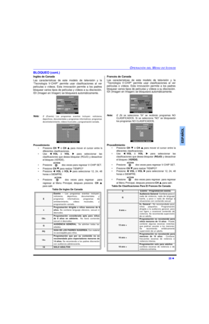 Page 59OPERACIÓN DEL MENU DE ICONOS25 lESPAÑOLBLOQUEO (cont.)
Inglés de Canada
Las características de este modelo de televisión y la
“Tecnología V-CHIP” permite usar clasificaciones al ver
películas o vídeos. Esta innovación permite a los padres
bloquear varios tipos de películas y vídeos a su discreción.
IDI (Imagen en Imagen) se bloqueará automáticamente.    
Nota:E (Exento) Los programas exentos incluyen: noticieros,
deportivos, documentales y programas informativos; programas
de entretenimiento, videos...