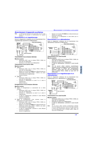 Page 71BRANCHEMENT D’APPAREILS AUXILIAIRES5 lFRANÇAISBranchement d’appareils auxiliaires
Nota:La télécommande doit avoir été programmée avec les codes
fournis afin de permettre le fonctionnement d’un appareil
auxiliaire.
Branchement à un magnétoscope 
Suivre le diagramme ci-dessous lors du branchement d’un
magnétoscope seulement au téléprojecteur.   
Visionnement d’une émission télévisée
Marche à suivre
•Sélectionner ANT1 sous la rubrique PROG. CANAL du
menu SET UP (RÉGLAGE).
•Syntoniser le canal désiré sur le...