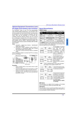 Page 9OPTIONAL EQUIPMENT CONNECTIONS7 lENGLISHOptional Equipment Connections (cont.)
DVI (Digital Visual Interface) input connection
The DVI/HDCP1
 input on your PTV can accommodate
copy protected digital programming. The DVI/HDCP input
terminal complies with the EIA-861Profiles2
 standard and is
not intended for use with personal computers. The DVI/
HDCP input can be connected to an EIA/CEA 861
compliant consumer electronic device, such as a set top
box or DVD player equipped with a DVI output connection3
....