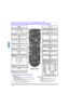 Page 4410 lOPERACIÓN DEL CONTROL REMOTO (MODELOS PT-47WXC43 Y PT-47WX33)ESPAÑOLOperación del Control Remoto (modelos PT-47WXC43 y PT-47WX33)                Presione para ENCENDER y APAGAR.POWERMUTE
 Presione para silenciar el sonido.SAP
 Presione para seleccionar Estereo, SPA 
(Segundo Programa de Audio) o Mono.TV/VIDEO
 Presione para seleccionar la Modalidad de 
televisión o vídeo.Presione para seleccionar el funcionamiento del 
control remoto. 
  TV VCRDBS/CBL DVDACTIONPresione para accesar los menús.Presione...