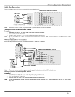 Page 11OPTIONAL EQUIPMENT CONNECTIONS
9 l
Cable Box Connection 
Follow this diagram when connecting your television to a cable box only.
Note:The remote control must be programmed with supplied codes to operate the cable box.
Viewing a premium (scrambled) cable channel
Procedure
1. Select ANT2 in the SET UP menu under Prog Chan (Program Channels).
2. Tune the television to Channel 3.
3. Using the cable box, tune to the premium cable channel you want to view.
Note:To use special features such as Favorite...