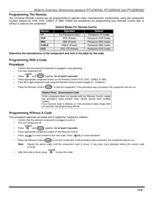 Page 21REMOTE CONTROL OPERATION (MODELS PT-47WX42, PT-53WX42 AND PT-56WX42)
19 l
Programming The Remote
The Universal Remote Control can be programmed to operate many manufacturers’ components, using the component
function buttons for VCR, DVD, CABLE or DBS. Follow the procedures for programming your Remote Control with or
without a code for the component.
Determine the manufacturer of the component and look in the table for the code. 
Programming With a Code
Procedure
• Confirm that the external component is...