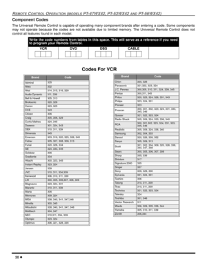 Page 2220 l
REMOTE CONTROL OPERATION (MODELS PT-47WX42, PT-53WX42 AND PT-56WX42)
Component Codes
The Universal Remote Control is capable of operating many component brands after entering a code. Some components
may not operate because the codes are not available due to limited memory. The Universal Remote Control does not
control all features found in each model. 
 
Write the code numbers from tables in this space. This will serve as a reference if you need
to program your Remote Control.
VCR
 DVD DBS CABLE...