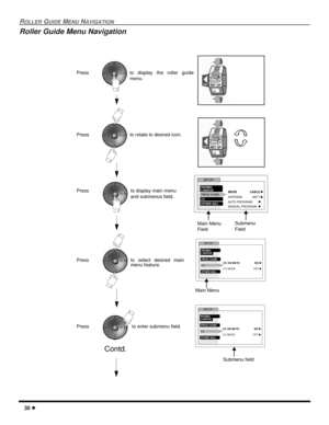 Page 3230 l
ROLLER GUIDE MENU NAVIGATION
Roller Guide Menu Navigation
Press to display the roller guide
menu.
Press to rotate to desired icon.
Press to display main menu 
and submenus field.
Press to select desired main
menu feature.
Main Menu
Press to enter submenu field.
Submenu field
Contd. 
SETUP
MODE
AUTO PROGRAM
MANUAL PROGRAM         PROG CHAN
CC
OTHER ADJ.u
u
u
IDIOMA/
LANGUE
ANTENNA ANT1
uCABLE
Main Menu
FieldSubmenu
Field
CCSETUP
CC ON MUTE
CC MODE IDIOMA/
LANGUE
PROG CHAN
OTHER ADJ.
NO u
OFF u...
