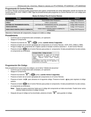Page 77OPERACIÓN DEL CONTROL REMOTO (MODELOS PT-47WX42, PT-53WX42 Y PT-56WX42)
19 l
Programando El Control Remoto
El Control Remoto Universal puede programarse para operar componentes de varios fabricantes usando los botones de
función para VCR, DVD, CABLE o DBS. Siga los procedimientos para programar su Control Remoto con o sin código para
el componente.
Determine el fabricante del componente y busque en la tabla su código.
Procedimiento
• Confirme que el componente esté conectado y en operación.
• Apague el...
