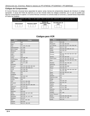 Page 7820 l
OPERACIÓN DEL CONTROL REMOTO (MODELOS PT-47WX42, PT-53WX42 Y PT-56WX42)
Códigos de Componentes
El Control Remoto Universal tiene capacidad de operar varias marcas de componentes después de introducir el código
apropiado. A causa del límite de memoria no se han incluido todos los códigos existentes, por lo cual es posible que
algunos componentes no operen. El Control Remoto Universal no controla todas la funciones y características disponibles
en todos los modelos. 
 
    
Escriba los números del...