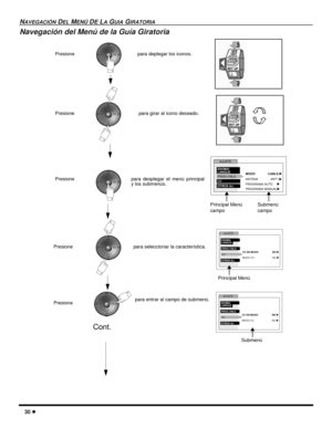 Page 8830 l
NAVEGACIÓN DEL MENÚ DE LA GUIA GIRATORIA 
Navegación del Menú de la Guía Giratoria   
Presione para deplegar los iconos.
Presione para girar al icono deseado.
Presionepara desplegar el menú principal
y los submenús.
Presione para seleccionar la característica.
Presione
AJUSTE
MODO
PROGRAMA AUTO
PROGRAMA MANUAL         PROG CNLS
CC
OTROS AJ.u
u
u
IDIOMA/
LANGUE
ANTENA ANT1
uCABLE
CCAJUSTE
CC EN MUDO
MODO CC IDIOMA/
LANGUE
PROG CNLS
OTROS AJ.
NO u
NO u
para entrar al campo de submenú.
Principal Menú...
