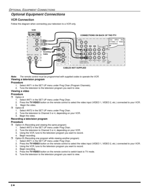 Page 108 l
OPTIONAL EQUIPMENT CONNECTIONS
Optional Equipment Connections
VCR Connection 
Follow this diagram when connecting your television to a VCR only.
 
Note:The remote control must be programmed with supplied codes to operate the VCR. 
Viewing a television program
Procedure
1. Select ANT1 in the SET UP menu under Prog Chan (Program Channels).
2. Tune the television to the television program you want to view.
Viewing a video
Procedure
rOption A
1. Select ANT1 in the SET UP menu under Prog Chan.
2. Press...