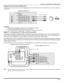 Page 13OPTIONAL EQUIPMENT CONNECTIONS
11 l
Program Out Connection (PROG OUT) 
To use the television audio and video with optional equipment, connect the PROG OUT and TO AUDIO AMP connections on the back of
the television.
Procedure
1. Connect optional equipment to PROG OUT and TO AUDIO AMP terminals.
2. PROG OUT terminal display is the same as onscreen display.
3. See optional equipment manual for further instructions for recording and monitoring.
Digital TV - Set-Top Box (DTV-STB) or DVD Connection
This...