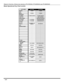 Page 2018 l
REMOTE CONTROL OPERATION (MODELS PT-47WX42, PT-53WX42 AND PT-56WX42)
Mode Operational Key Chart (contd.)
 
KEY NAME VCR MODEDVD MODE
POWER POWER POWER
SAP--
MUTETV MUTETV MUTE
BBE/MENU--
TV/VIDEOTV INPUT SWITCHTV INPUT SWITCH
CHAN  UP-NEXT CHAPTER
CHAN  DOWN - PREVIOUS CHAPTER
VOL RIGHT    TV VOLUME + NAVIGATION RIGHT
VOL LEFTTV VOLUME - NAVIGATION LEFT
ACTION--
RECALLONSCREEN VCR
DISPLAYDVD DISPLAY
EXIT--
SEARCH/GUIDE--
1--
2--
3--
4--
5--
6--
7--
8--
9--
0--
R-TUNE--
ASPECT/PROG--
    PIP MIN
>...