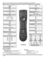 Page 2422 l
REMOTE CONTROL OPERATION (MODELS PT-47WX52, PT-53WX52 AND PT-56WX52)
Remote Control Operation (models PT-47WX52, PT-53WX52 and PT-56WX52)
               
Press to turn ON and OFF.
POWER
MUTE
Press to mute sound. Press to display and
cancel CC (Closed Caption).
SAP
 
Press to access second audio program.
TV/VIDEO
Press to select TV or input modes.
Press to select remote operation.
 VC
R
 DV
D
   
T
V
 C
BL D
BS
 
AU
X RCV
R
 D
TV
ACTION
Press to access menus.
Press to select next or previous channel...