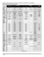 Page 2624 l
REMOTE CONTROL OPERATION (MODELS PT-47WX52, PT-53WX52 AND PT-56WX52)
Mode Operational Key Chart (contd.) 
KEY NAMEVCR MODEDVD MODE
         (DVD)                          (CD)AUX MODE
            (VCR2)                         (TAPE)                  (PVR)     RCVR
MODE
POWER POWER POWERPOWER POWER POWER POWER POWER
SAP-------
MUTETV MUTETV MUTERCVR MUTETV MUTERCVR MUTETV MUTERCVR MUTE
ASPECT-------
TV/VIDEOTV INPUT SWITCHTV INPUT SWITCHTV INPUT SWITCHTV INPUT SWITCHTV INPUT SWTV INPUT SWRCVR INPUT...