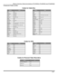 Page 29REMOTE CONTROL OPERATION (MODELS PT-47WX52, PT-53WX52 AND PT-56WX52)
27 l
Component Codes (contd.)
BrandCode
ABC124
Archer125, 132
Cableview105, 132
Citizen105, 122
Curtis112, 113
Diamond124, 125, 132
Eagle129
Eastern134
GC Brand105, 132
Gemini122
General
Instrument/
Jerrold111, 119, 120, 121, 122, 123, 124, 
125, 126, 127
Hamlin112, 118, 140, 141, 142, 145
Hitachi103, 124
Macom103, 104, 105
Magnavox133
Memorex130
Movietime105, 132
Oak102, 137, 139
Panasonic109, 110, 114
Philips106, 107, 128, 129, 130...