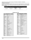 Page 7820 l
OPERACIÓN DEL CONTROL REMOTO (MODELOS PT-47WX42, PT-53WX42 Y PT-56WX42)
Códigos de Componentes
El Control Remoto Universal tiene capacidad de operar varias marcas de componentes después de introducir el código
apropiado. A causa del límite de memoria no se han incluido todos los códigos existentes, por lo cual es posible que
algunos componentes no operen. El Control Remoto Universal no controla todas la funciones y características disponibles
en todos los modelos. 
 
    
Escriba los números del...