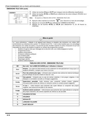 Page 10244 l
FONCTIONNEMENT DE LA PUCE ANTIVIOLENCE
ÉMISSIONS TÉLÉ USA (suite)
 
  
Mise en garde
La  puce antiviolence  intégrée à cet appareil peut bloquer la réception des émissions non cotées (NR)
conformément aux directives de la section 15.120(e)(2) de la FCC.  Il est à noter toutefois que si le verrouillage
des émissions non cotées est activé, il se pourrait que des résultats inopinés et confus sensuivent et quil soit
impossible de recevoir des bulletins durgence ou certains des programmes suivants : 
•...