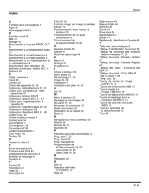 Page 109INDEX
51 l
A
À propos de la convergence 1
Aigus 41
Auto-réglage initial 7
B
Bannière canal 34
BBE 41
Blocage 42
Branchement à la prise PROG. OUT
11
Branchement à un amplificateur audio
10
Branchement à un câblosélecteur 9
Branchement à un magnétoscope 8
Branchement à un magnétoscope et
un câblosélecteur 9
Branchement d’un décodeur de
télévision numérique / lecteur DVD 11
Brillance 38
C
Câble / antenne 4
Canal 42
Canaux 39
Codes des appareils 20, 26
Codes pour câblosélecteurs 21, 27
Codes pour...