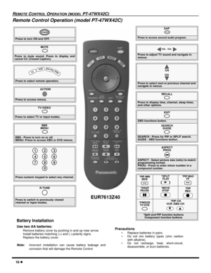 Page 1816 l
REMOTE CONTROL OPERATION (MODEL PT-47WX42C)
Remote Control Operation (model PT-47WX42C) 
               
Press to turn ON and OFF.
POWER
MUTE
 
Press to mute sound. Press to display and
cancel CC (Closed Caption).
SAP
 
Press to access second audio program.
TV/VIDEO
 
Press to select TV or input modes.
Press to select remote operation.
 
 TV 
V
CRDBS/
CBL DV
D
ACTION
Press to access menus.
Press to select next or previous channel and 
navigate in menus.
CH
CH
Press to adjust TV sound and navigate in...