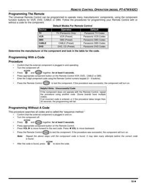 Page 21REMOTE CONTROL OPERATION (MODEL PT-47WX42C)
19 l
Programming The Remote
The Universal Remote Control can be programmed to operate many manufacturers’ components, using the component
function buttons for VCR, DVD, CABLE or DBS. Follow the procedures for programming your Remote Control with or
without a code for the component.
Determine the manufacturer of the component and look in the table for the code. 
Programming With a Code
Procedure
• Confirm that the external component is plugged in and operating....
