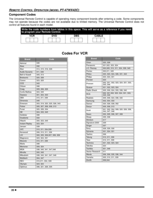 Page 2220 l
REMOTE CONTROL OPERATION (MODEL PT-47WX42C)
Component Codes
The Universal Remote Control is capable of operating many component brands after entering a code. Some components
may not operate because the codes are not available due to limited memory. The Universal Remote Control does not
control all features found in each model. 
 
Write the code numbers from tables in this space. This will serve as a reference if you need
to program your Remote Control.
VCR
 DVD DBS CABLE 
BrandCode
Admiral335...