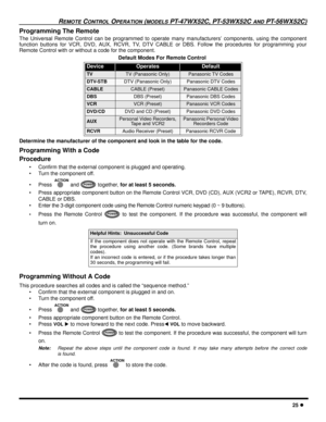 Page 27REMOTE CONTROL OPERATION (MODELS PT-47WX52C, PT-53WX52C AND PT-56WX52C)
25 l
Programming The Remote
The Universal Remote Control can be programmed to operate many manufacturers’ components, using the component
function buttons for VCR, DVD, AUX, RCVR, TV, DTV CABLE or DBS. Follow the procedures for programming your
Remote Control with or without a code for the component.
Determine the manufacturer of the component and look in the table for the code. 
Programming With a Code
Procedure
• Confirm that the...