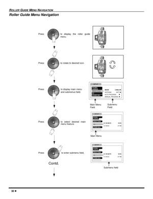 Page 3230 l
ROLLER GUIDE MENU NAVIGATION
Roller Guide Menu Navigation
Press to display the roller guide
menu.
Press to rotate to desired icon.
Press to display main menu 
and submenus field.
Press to select desired main
menu feature.
Main Menu
Press to enter submenu field.
Submenu field
Contd. 
SETUP
MODE
AUTO PROGRAM
MANUAL PROGRAM         PROG CHAN
CC
OTHER ADJ.u
u
u
IDIOMA/
LANGUE
ANTENNA ANT1
uCABLE
Main Menu
FieldSubmenu
Field
CCSETUP
CC ON MUTE
CC MODE IDIOMA/
LANGUE
PROG CHAN
OTHER ADJ.
NO u
OFF u...