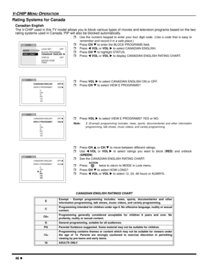 Page 4846 l
V-CHIP MENU OPERATION
Rating Systems for Canada
Canadian English
The V-CHIP used in this TV model allows you to block various types of movies and television programs based on the two
rating systems used in Canada. PIP will also be blocked automatically.
 
    
  
.  
CANADIAN ENGLISH RATINGS CHART
E Exempt - Exempt programming includes: news, sports, documentaries and other
information programming, talk shows, music videos, and variety programming.
CProgramming intended for children under age 8. No...