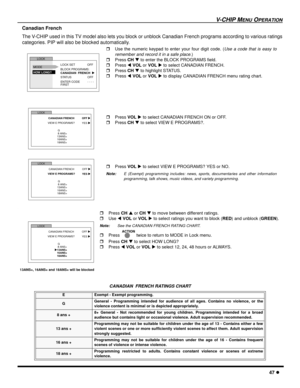 Page 49V-CHIP MENU OPERATION
47 l
Canadian French
The V-CHIP used in this TV model also lets you block or unblock Canadian French programs according to various ratings
categories. PIP will also be blocked automatically.
.   
  
CANADIAN  FRENCH RATINGS CHART
E  Exempt - Exempt programming. 
GGeneral - Programming intended for audience of all ages. Contains no violence, or the
violence content is minimal or is depicted appropriately.
8 ans +8+ General - Not recommended for young children. Programming intended...