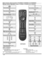 Page 2422 l
REMOTE CONTROL OPERATION (MODELS PT-47WX52C, PT-53WX52C AND PT-56WX52C)
Remote Control Operation (models PT-47WX52C, PT-53WX52C and PT-56WX52C)
               
Press to turn ON and OFF.
POWER
MUTE
Press to mute sound. Press to display and
cancel CC (Closed Caption).
SAP
 
Press to access second audio program.
TV/VIDEO
Press to select TV or input modes.
Press to select remote operation.
 VC
R
 DV
D
   
T
V
 C
BL D
BS
 
AU
X RCV
R
 D
TV
ACTION
Press to access menus.
Press to select next or previous...