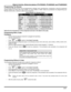 Page 27REMOTE CONTROL OPERATION (MODELS PT-47WX52C, PT-53WX52C AND PT-56WX52C)
25 l
Programming The Remote
The Universal Remote Control can be programmed to operate many manufacturers’ components, using the component
function buttons for VCR, DVD, AUX, RCVR, TV, DTV CABLE or DBS. Follow the procedures for programming your
Remote Control with or without a code for the component.
Determine the manufacturer of the component and look in the table for the code. 
Programming With a Code
Procedure
• Confirm that the...