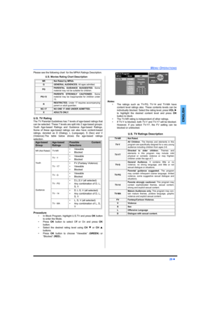 Page 31MENU OPERATIONS
29 z
ENGLISH
Please see the following chart  for the MPAA Ratings Description. 
U.S. Movies Rating Chart Description
U.S. TV Rating 
The TV Parental Guidelines has 7 levels of age-based ratings that
can be selected. These 7 levels are split into 2 age-based groups:
Youth Age-based Ratings and Guidance Age-based Ratings.
Some of these age-based ratings can also have content-based
ratings, denoted as D (Dialog), L (Language), S (Sex) and V
(Violence).The table below shows the age-based...